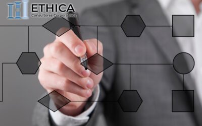La Importancia de Contar con una Estructura Corporativa Sólida en el Éxito Empresarial