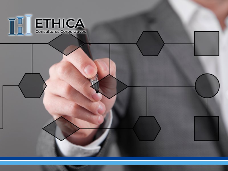La Importancia de Contar con una Estructura Corporativa Sólida en el Éxito Empresarial